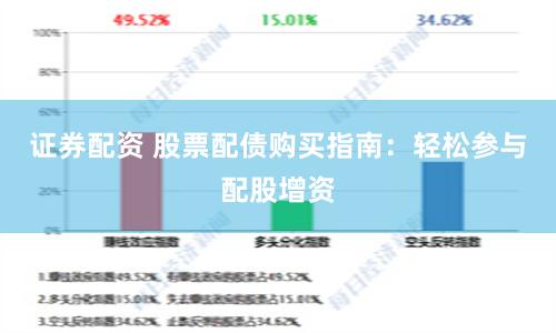 证券配资 股票配债购买指南：轻松参与配股增资