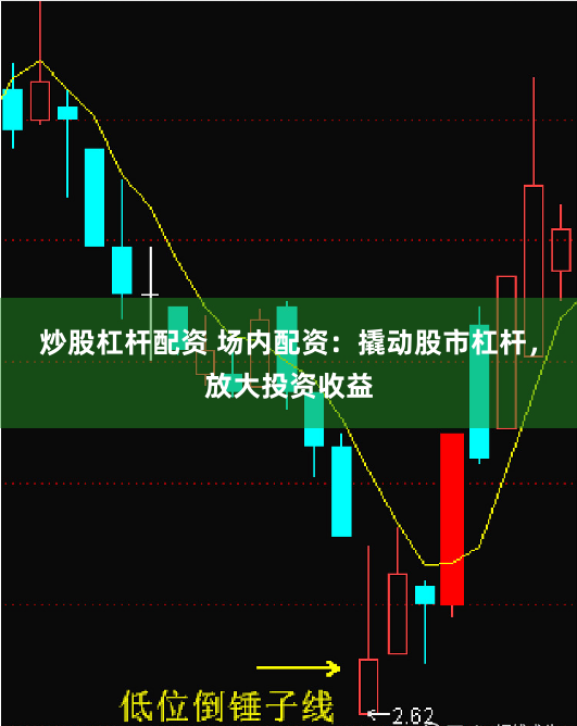 炒股杠杆配资 场内配资：撬动股市杠杆，放大投资收益