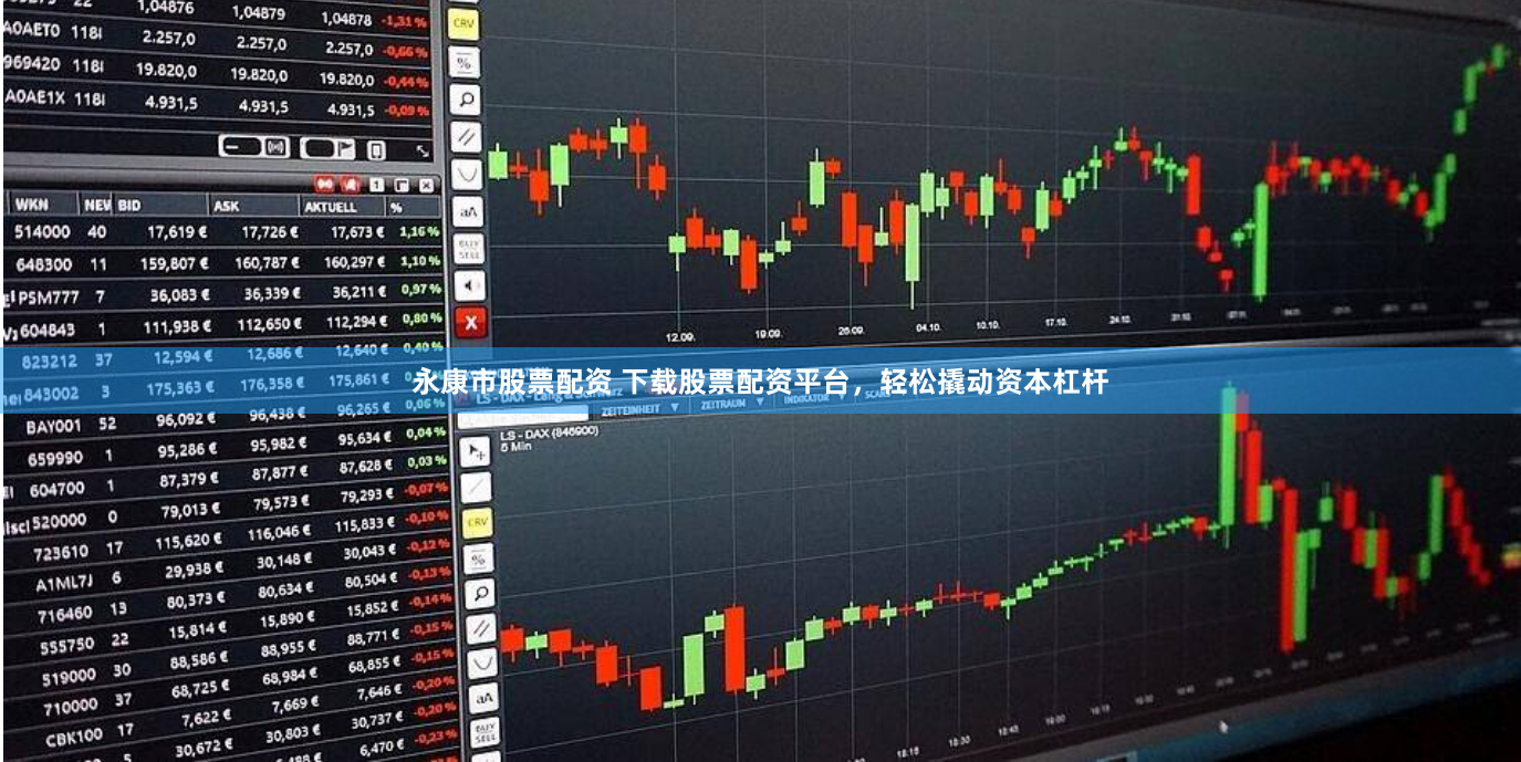 永康市股票配资 下载股票配资平台，轻松撬动资本杠杆
