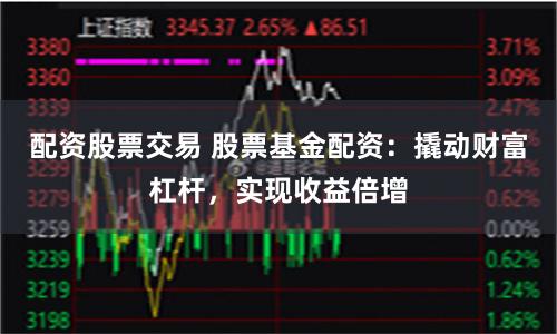 配资股票交易 股票基金配资：撬动财富杠杆，实现收益倍增