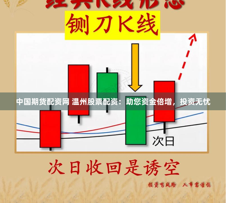 中国期货配资网 温州股票配资：助您资金倍增，投资无忧