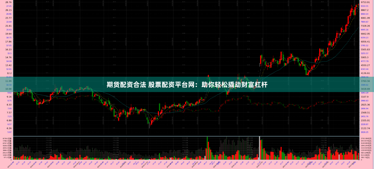 期货配资合法 股票配资平台网：助你轻松撬动财富杠杆