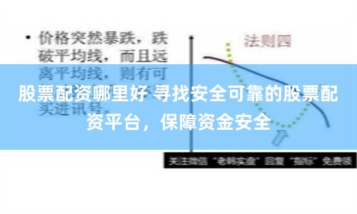 股票配资哪里好 寻找安全可靠的股票配资平台，保障资金安全