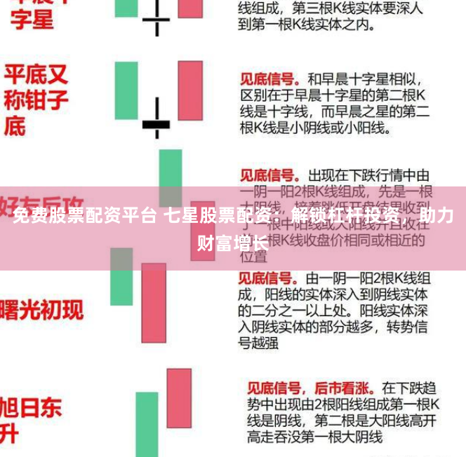 免费股票配资平台 七星股票配资：解锁杠杆投资，助力财富增长