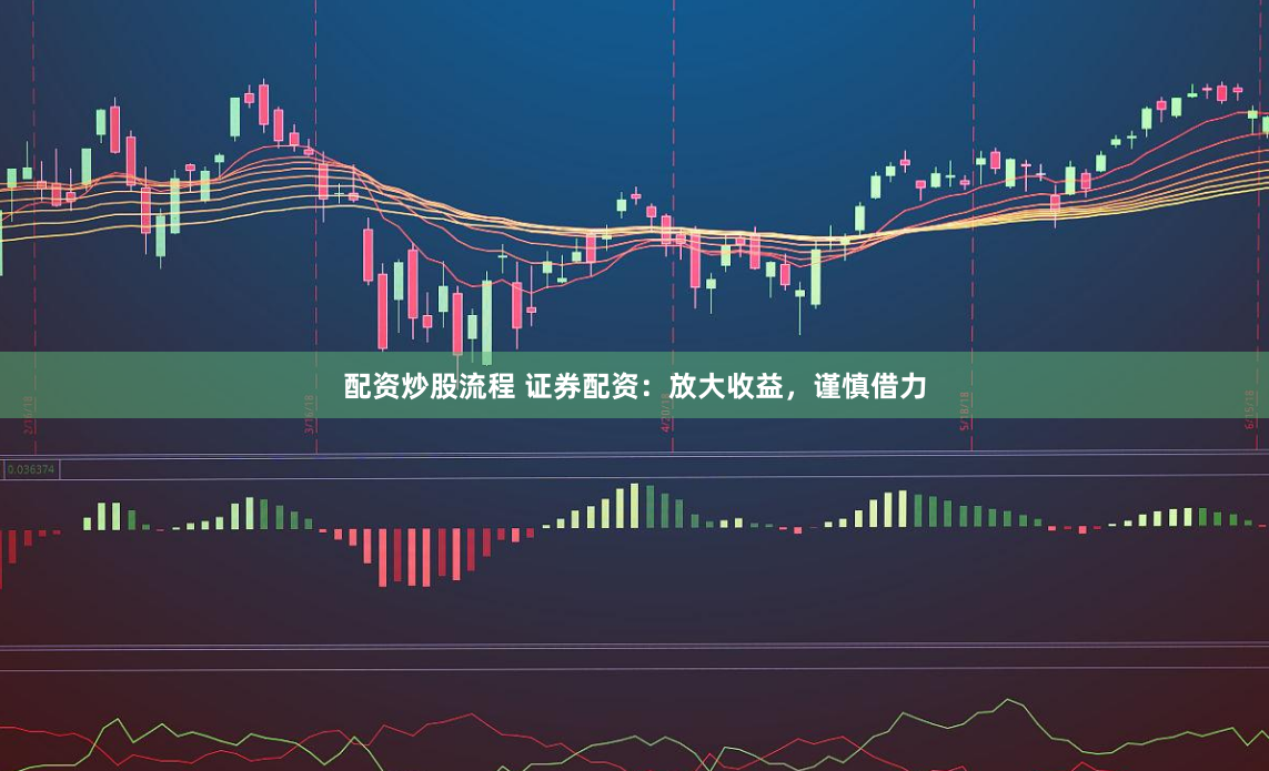 配资炒股流程 证券配资：放大收益，谨慎借力