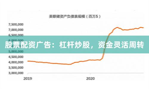 股票配资广告：杠杆炒股，资金灵活周转
