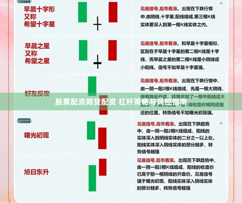 股票配资期货配资 杠杆策略与风控指南