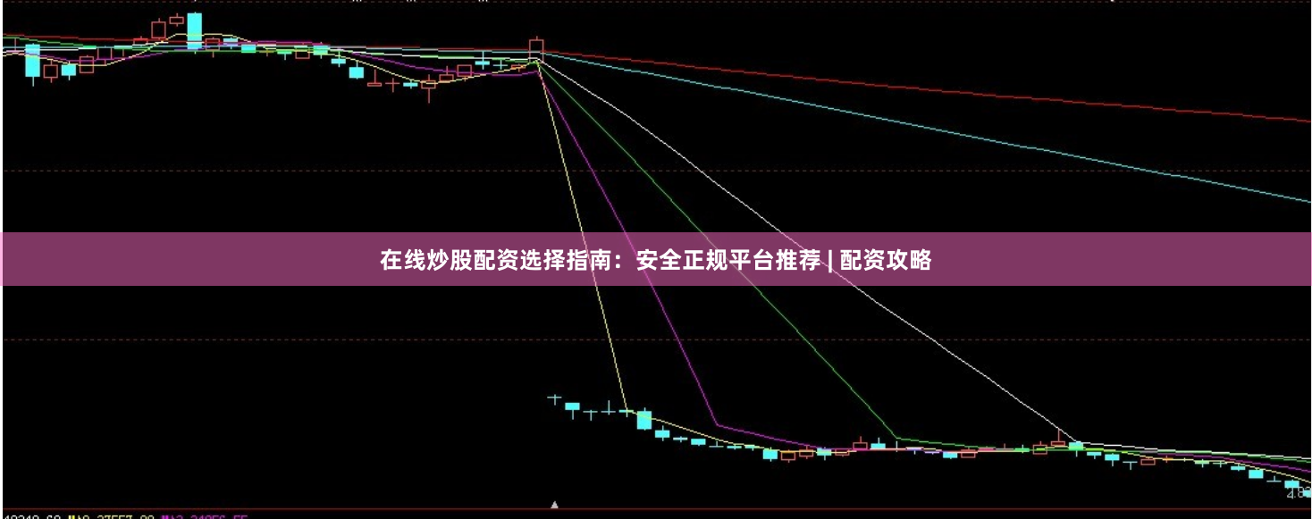 在线炒股配资选择指南：安全正规平台推荐 | 配资攻略