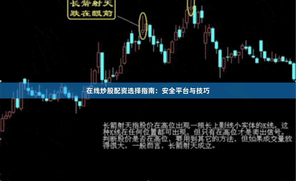 在线炒股配资选择指南:安全平台与技巧