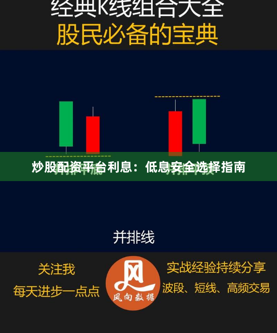 炒股配资平台利息：低息安全选择指南