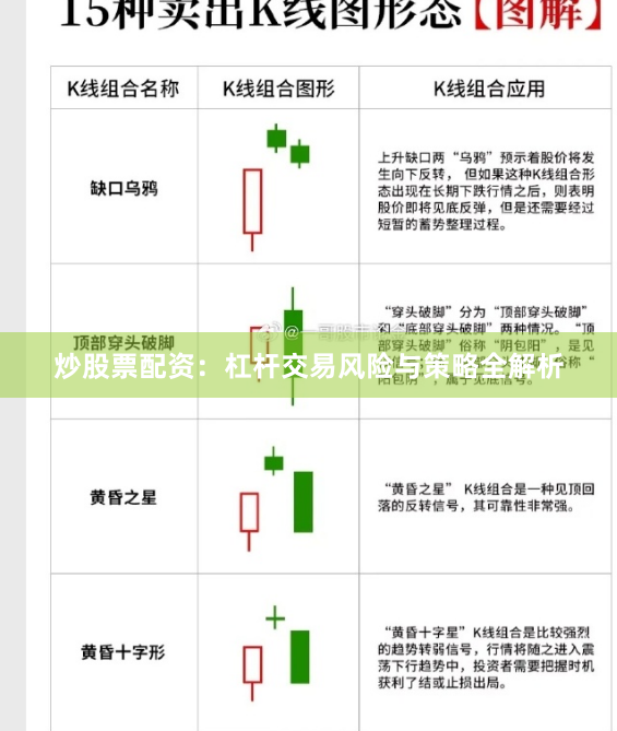 炒股票配资：杠杆交易风险与策略全解析