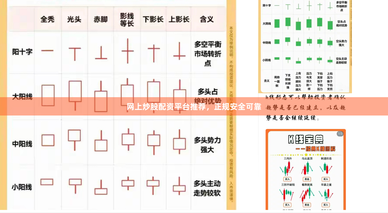 网上炒股配资平台推荐,正规安全可靠