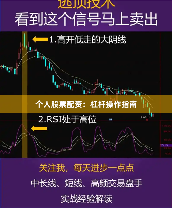 个人股票配资：杠杆操作指南