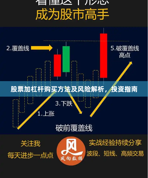 股票加杠杆购买方法及风险解析,投资指南