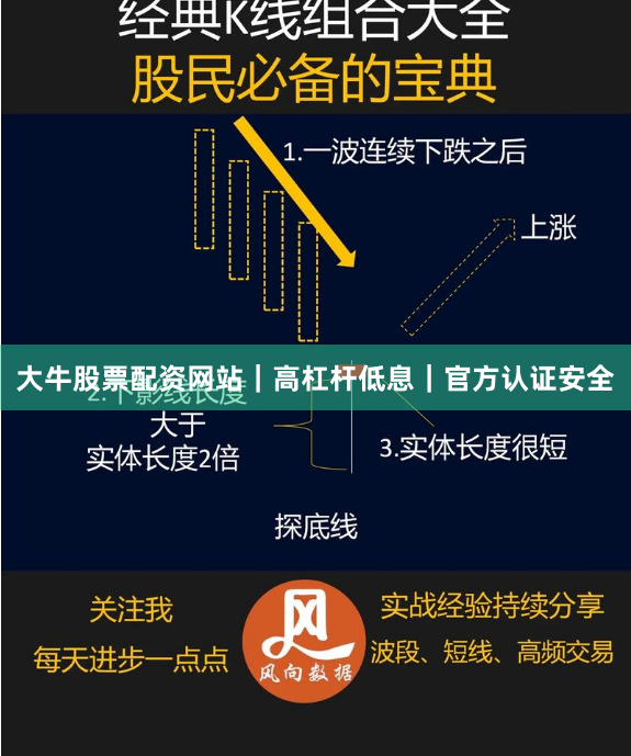 大牛股票配资网站｜高杠杆低息｜官方认证安全